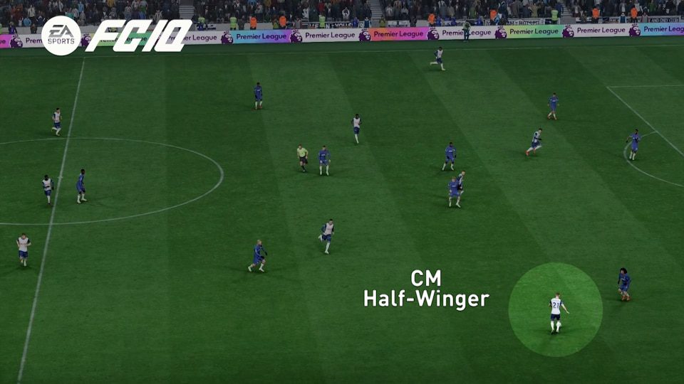 Role Gameplay Half Winger - FC IQ Deep Dive