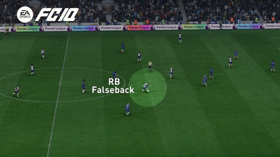 RoleGameplay Role Falseback - FC IQ Deep Dive