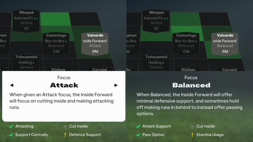 Role WMInsideFW - FC IQ Deep Dive