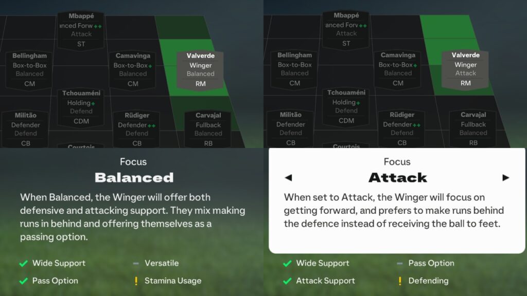 Role WMWinger - FC IQ Deep Dive