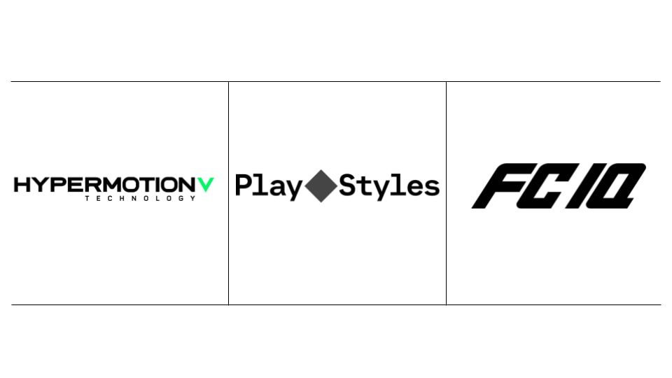 HyperMotionV and PlayStyles and FC IQ - FC IQ Deep Dive