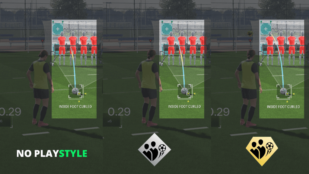 Dead Ball PlayStyles