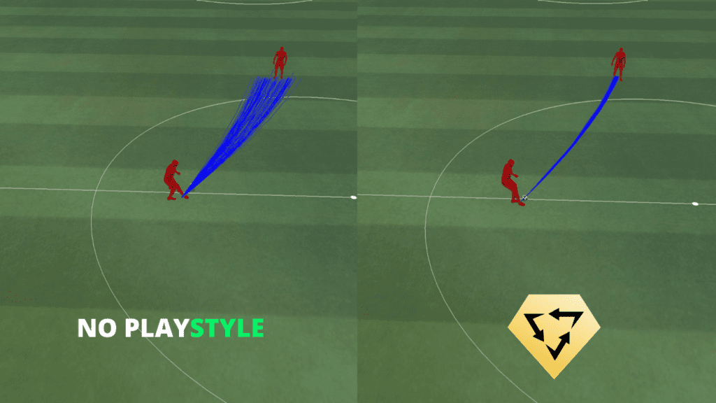 Tiki Taka PlayStyles